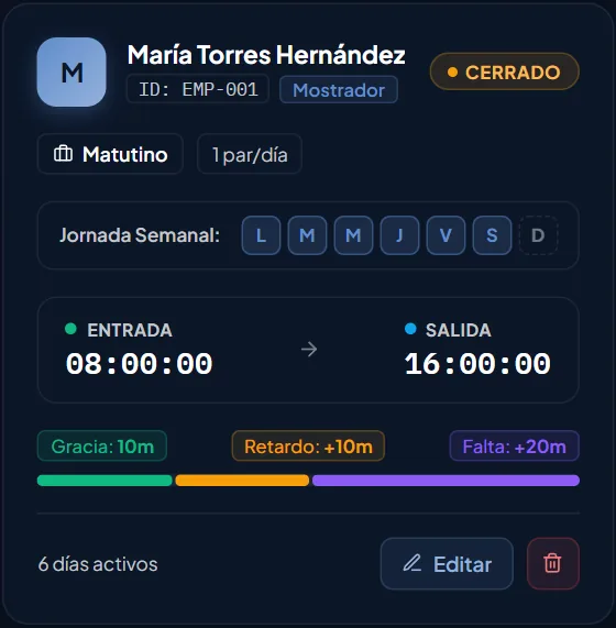 Horario con gracia, retardo y falta