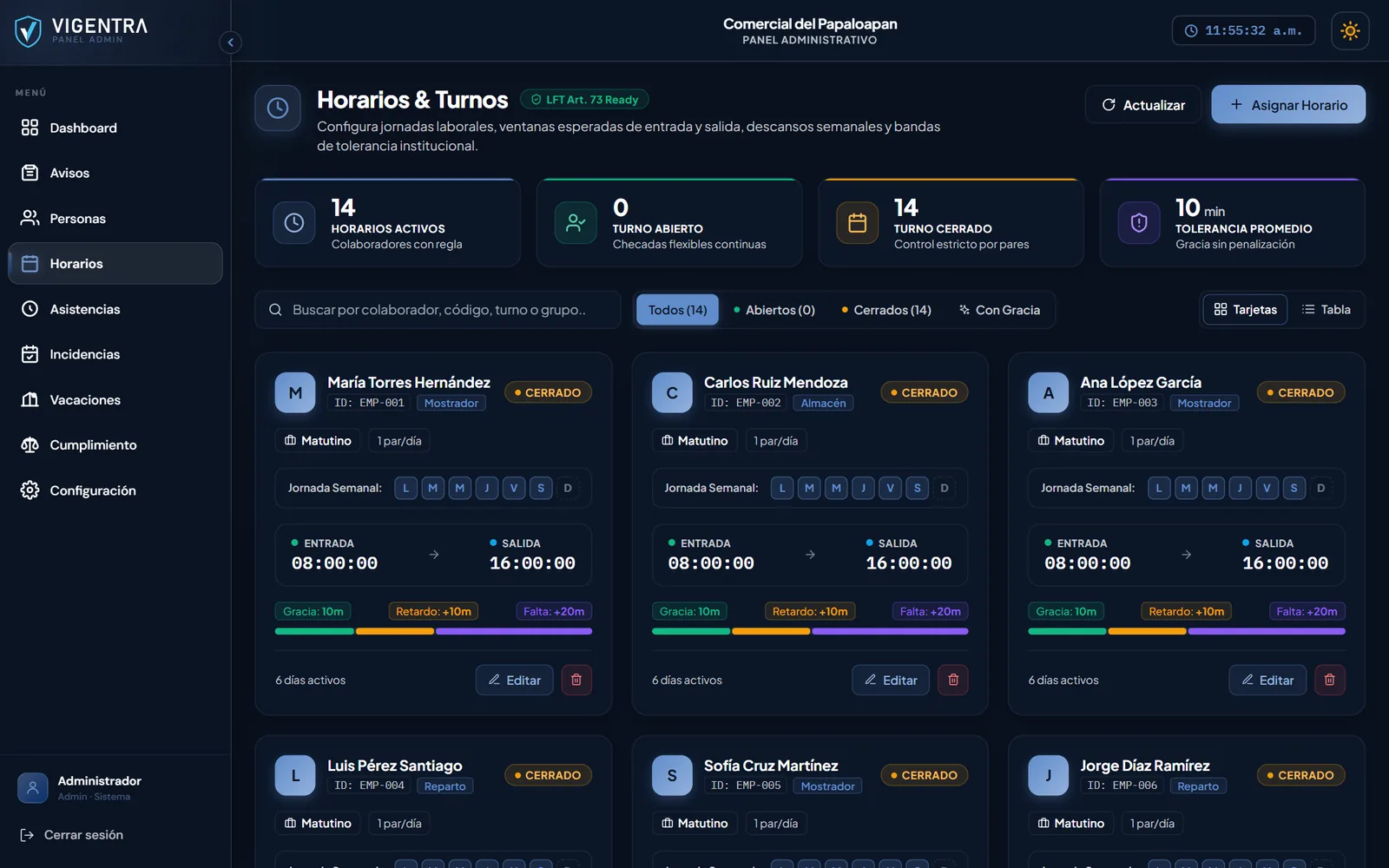 Horarios y turnos por persona