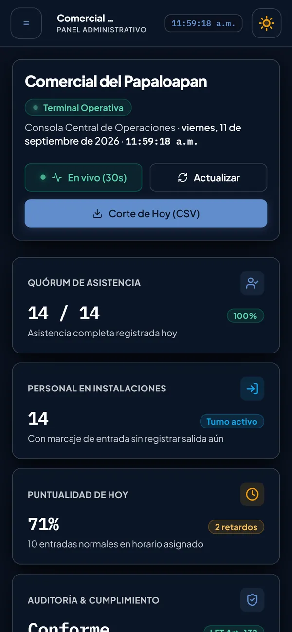 Resumen del día en el celular