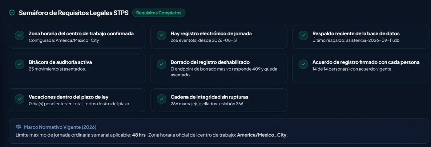 Semáforo de requisitos legales, todo en verde